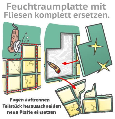 Tapete entfernen tipps und tricks schoner wohnen. Fliesen von Gipskarton entfernen, ohne den Gipskarton zu ...