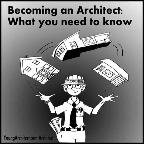 Becoming An Architect What You Need To Know