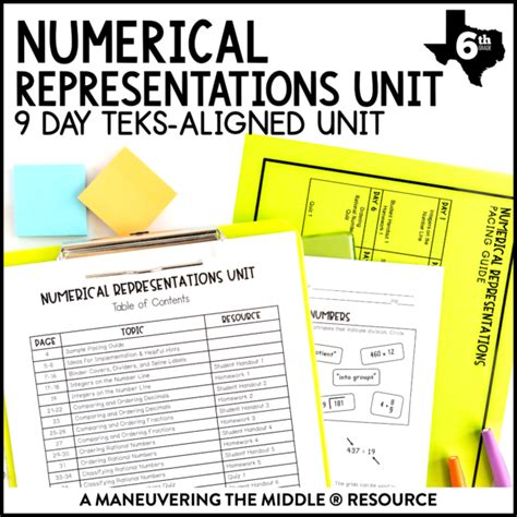 Numerical Representations Unit 6th Grade Teks Maneuvering The Middle