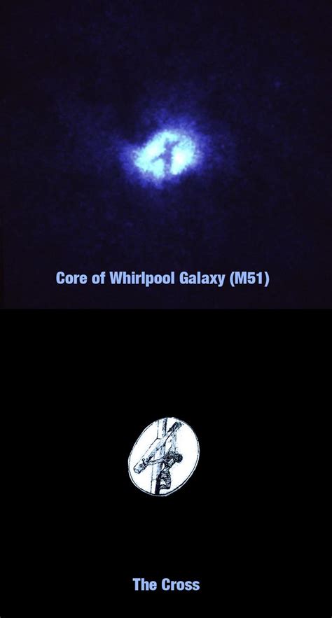 Same Photo Inside Human Cells And Core Of Whirlpool