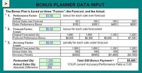 Bonus Plan Template Excel Inspirational Fastanswer Sales Planner How