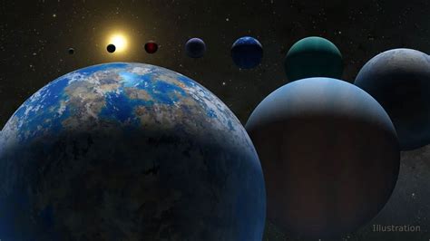 Over 5000 Exoplanets Have Been Discovered So Far Legit Reviews