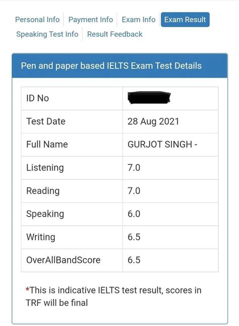 Best Score Ielts Pen And Paper Exam Results