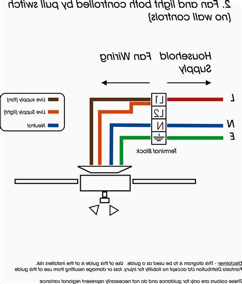 Check spelling or type a new query. 5 Pin Cdi Box Wiring Diagram | Wiring Diagram