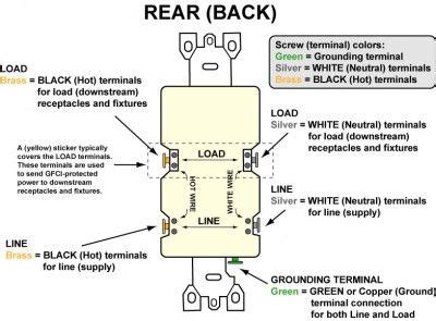 Pin Wiring Diagram Gfci Outlet Gfci Gfi Receptacle Circuit Schematic
