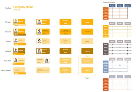 Organizational structure and organizational management drawing tools, a variety of professionally designed organization chart and matrix. Organization Chart