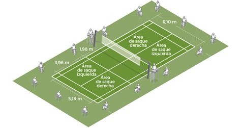 We did not find results for: Todo sobre el Bádminton - Juegos Olímpicos de Río 2016 ...