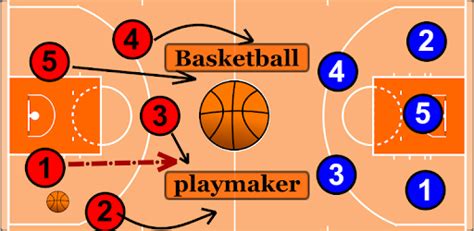 Basketball Playbook For Pc How To Install On Windows Pc Mac
