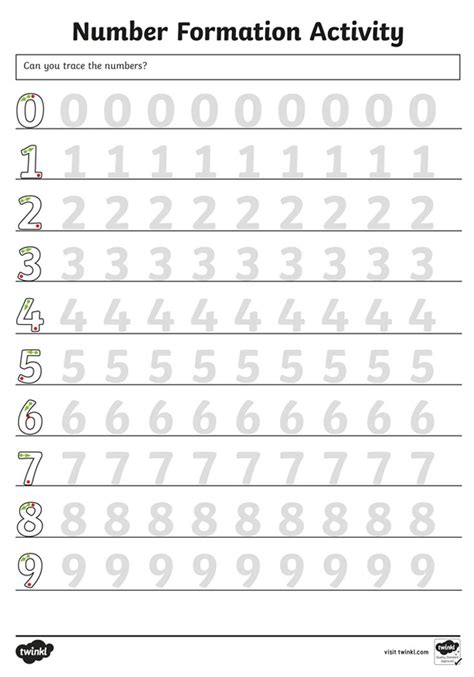 Free Printable Number Formation Worksheets
