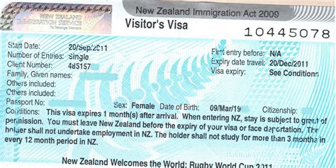 Visitor Visa New Zealand Travelhackerblog