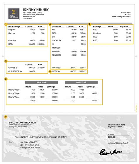 What Is A Pay Stub Examples For Businesses Photos