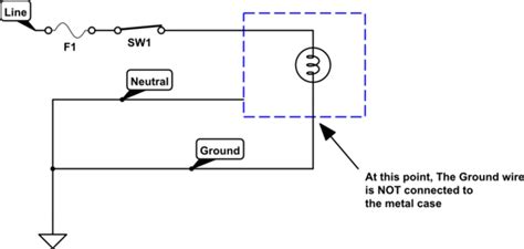 Wiring for ac and dc power distribution branch circuits are color coded for identification of individual wires. power engineering - Why don't we use neutral wire for to ground devices and earth wire for ...