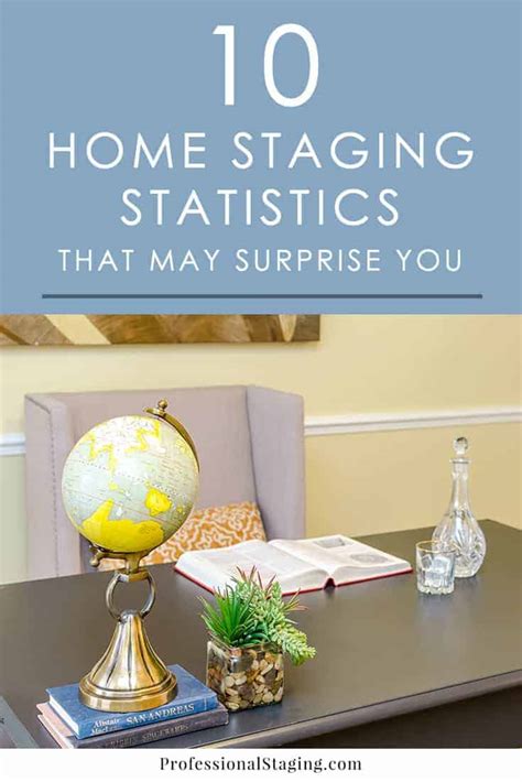 10 Amazing Home Staging Statistics That May Surprise You Mhm
