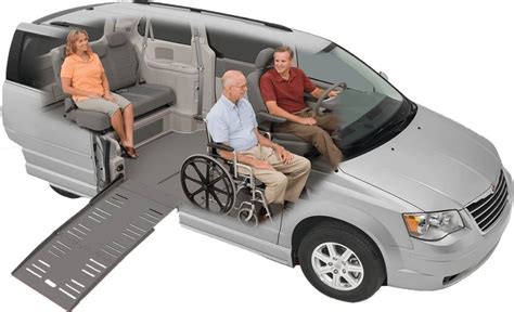 New And Used Handicap Vans For Sale United Access