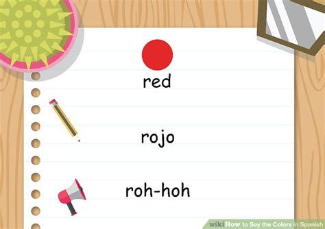 La máquina de guerra noun. 3 Ways to Say the Colors in Spanish - wikiHow