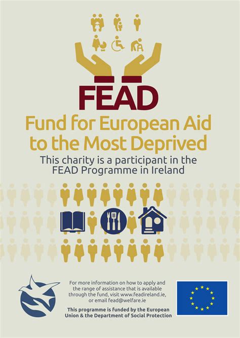 The Fund For European Aid To The Most Deprived The Salvation Army