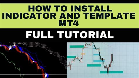 How To Install Mt4 Indicator And Template Metatrader 4 Easy Tutorial