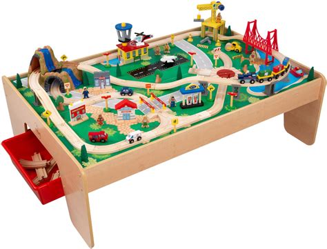 Best Train Sets For Kids What Are The Options