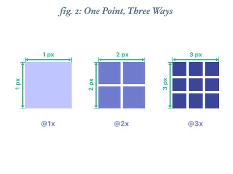 8-Point Grid