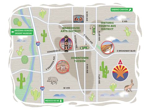Downtown Tucson Map Printable