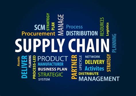 Supply Chain Management Scm Risks And How Can Your Internal Auditor Help