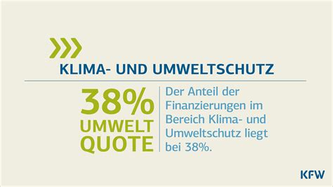 Für nachrichten oder beschwerden zu ihrer förderung wenden sie sich bitte an die oben genannten kontakte. Erfolg in Zahlen: