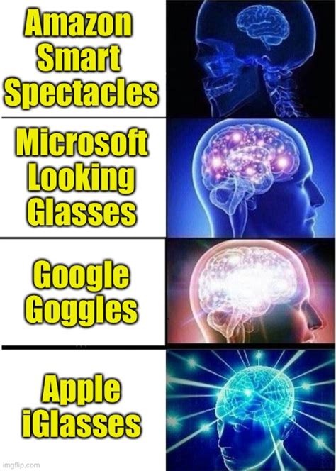 Smart Glasses Technology Imgflip