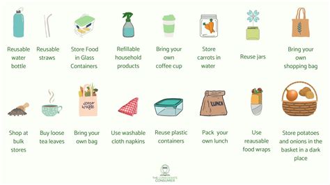 Alternatives To Single Use Plastic — The Considerate Consumer