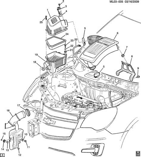 Related manuals for chevrolet 2012 chevrolet equinox navigation system. Chevrolet Equinox Grommet. Engine fuel intake manifold ...