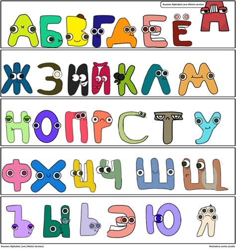Russian Alphabet Lore Hktito Version Comic Studio