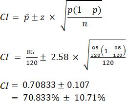 The proportion of the population voting for mr. Sample Size Calculator