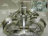 Images of Heat Engine Stirling