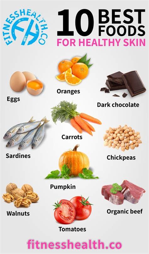 Best Foods For Healthy Skin Foods For Healthy Skin Healing Food Health And Nutrition