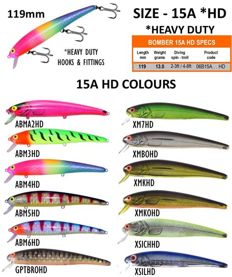 Australian Bomber Barra Hd Long A Color Chart Homemade Fishing Lures