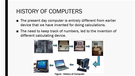 Grade 5 Computer Chapter 1 Evolution Of Computers Youtube