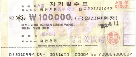 The page provides the exchange rate of 1000000 south korean won (krw) to malaysian ringgit (myr), sale and conversion rate. 10 Million Korean Won To Usd February 2021