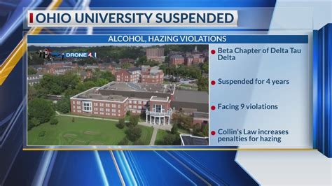 ohio university fraternity suspended on alcohol hazing violations youtube