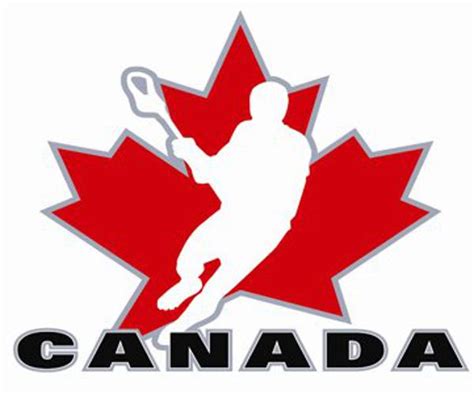 Team Canada U19 Mens Team Announced 11 Edge Alumni Selected