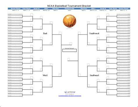 NCAA Basketball Tournament Bracket 