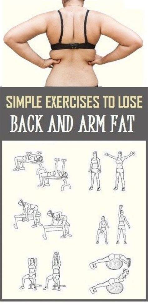 The exercises we've chosen are hybrids—combinations of two or more conventional exercises designed to work virtually your entire body, so you get how much weight to use: Pin on lose arm fat workout