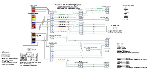 Does anyone have the pinouts for the radio connectors? 2013 Wrx Wiring Diagram Home Link | Wiring Library