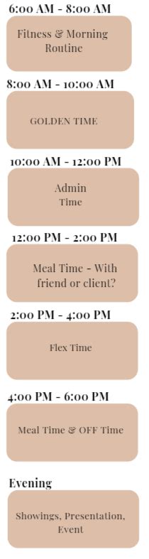 These courses usually run during their regularly scheduled time and are held in synchronous sessions conducted via zoom. Successful Real Estate Agent Daily Schedule [Ultimate ...
