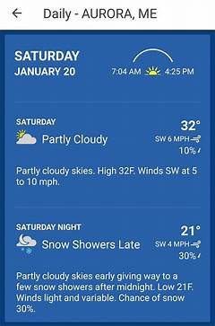 Derby Connecticut Weather