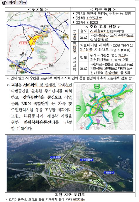 3기 신도시 청약을 기다리고 계신 예비 청약자분들 이 레포트 잘 보시고 청약 준비하시면 좋을 것 같습니다. Changes in Pyeongtaek and Hyangnam: 3기 신도시 남양주, 하남, 인천, 과천 ...