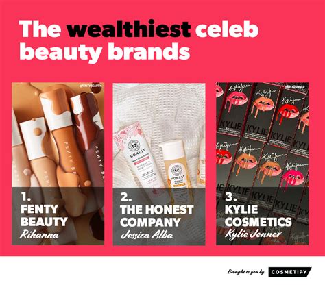 Successful Celebrity Beauty Brands In 2021 Cosmetify