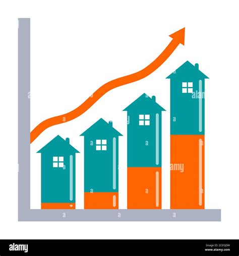 Real Estate Investment Growth Concept Graph Showing Growth In House