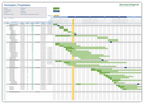 Gratis terminplan kalender vorlage im excel xlsx format. Einsatzplanung Excel - Wochendienstplan Excel Kostenlos ...