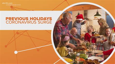 Stores will be closed on thanksgiving day this year, signaling that thanksgiving and black friday shopping could look a lot different in 2020. Is Walmart open on Thanksgiving? US stores to close again ...