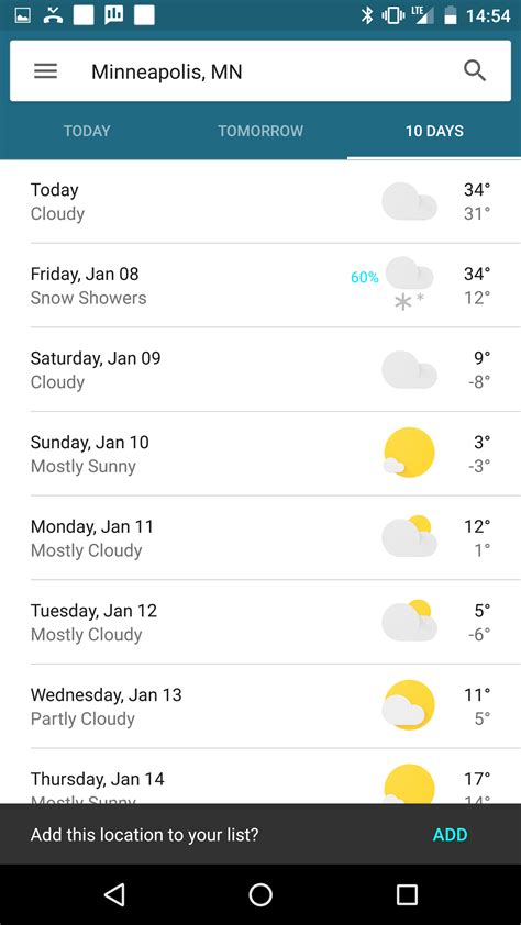 We did not find results for: Google seems to be testing a beautiful new weather interface - Phandroid