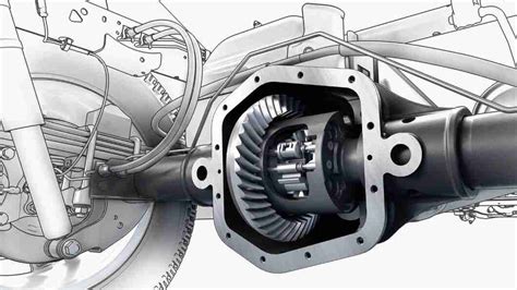 What Is A Differential And How Does It Work